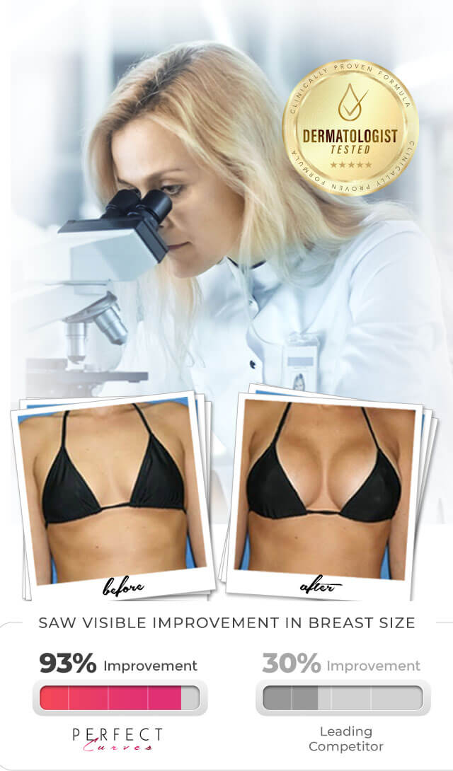 Reviews Of Perfect Curves Breast Enhancement